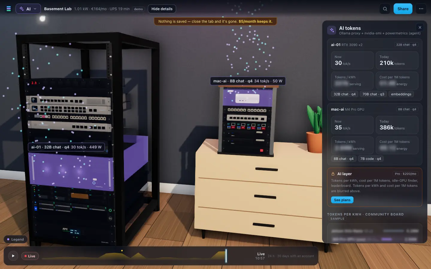 AI view: tokens per second per AI box, with tokens per kWh blurred as a Pro preview