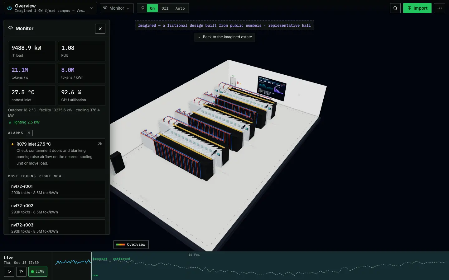 The representative hall of Imagined 1 GW fjord campus — Vestland, modelled with catalog devices in DC Sim