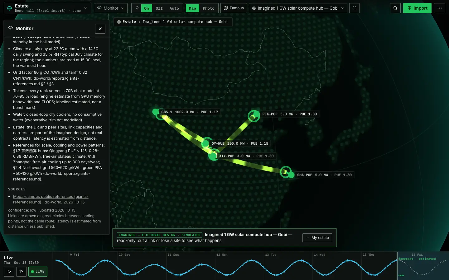 Imagined 1 GW solar compute hub — Gobi in DC Sim (imagined)