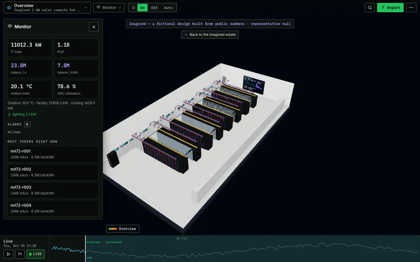 The representative hall of Imagined 1 GW solar compute hub — Gobi, modelled with catalog devices in DC Sim