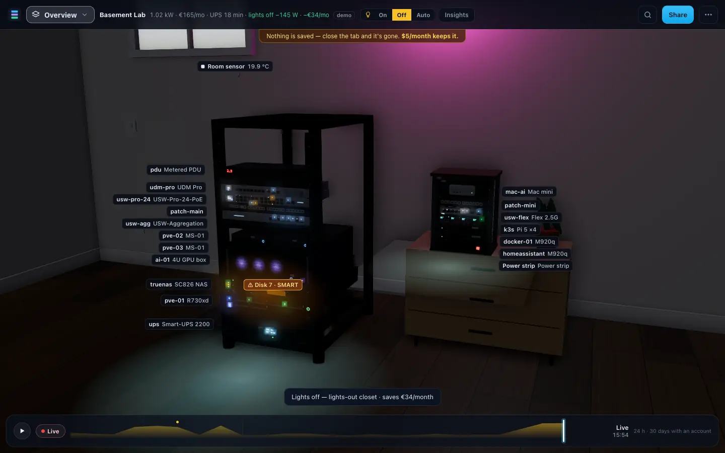 The Basement Lab demo rack with the room lights off