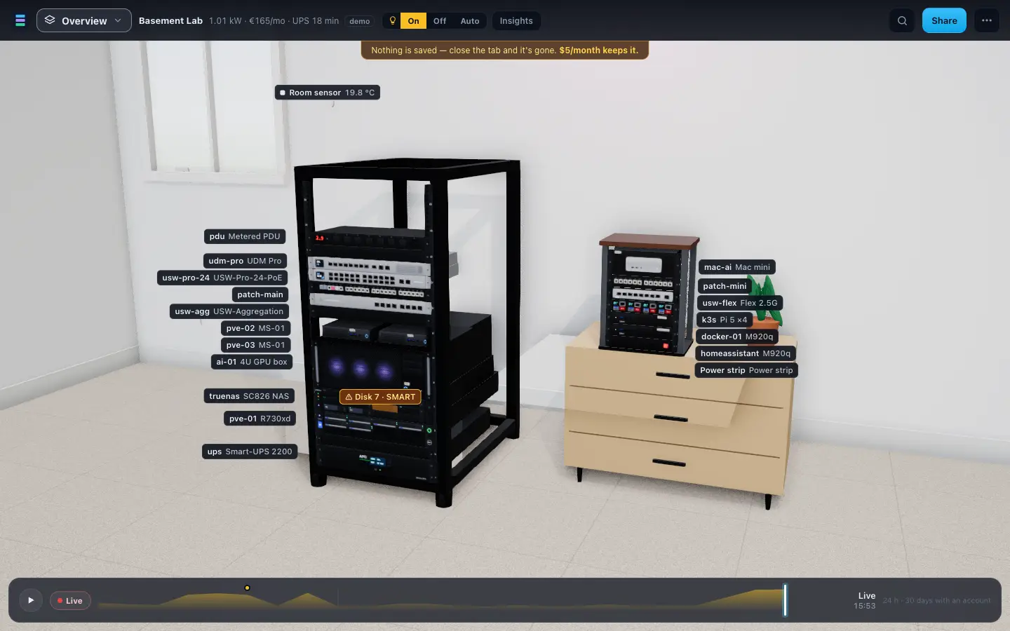 The demo lab in 3D with the lights off: two racks, device labels, the readout at the top