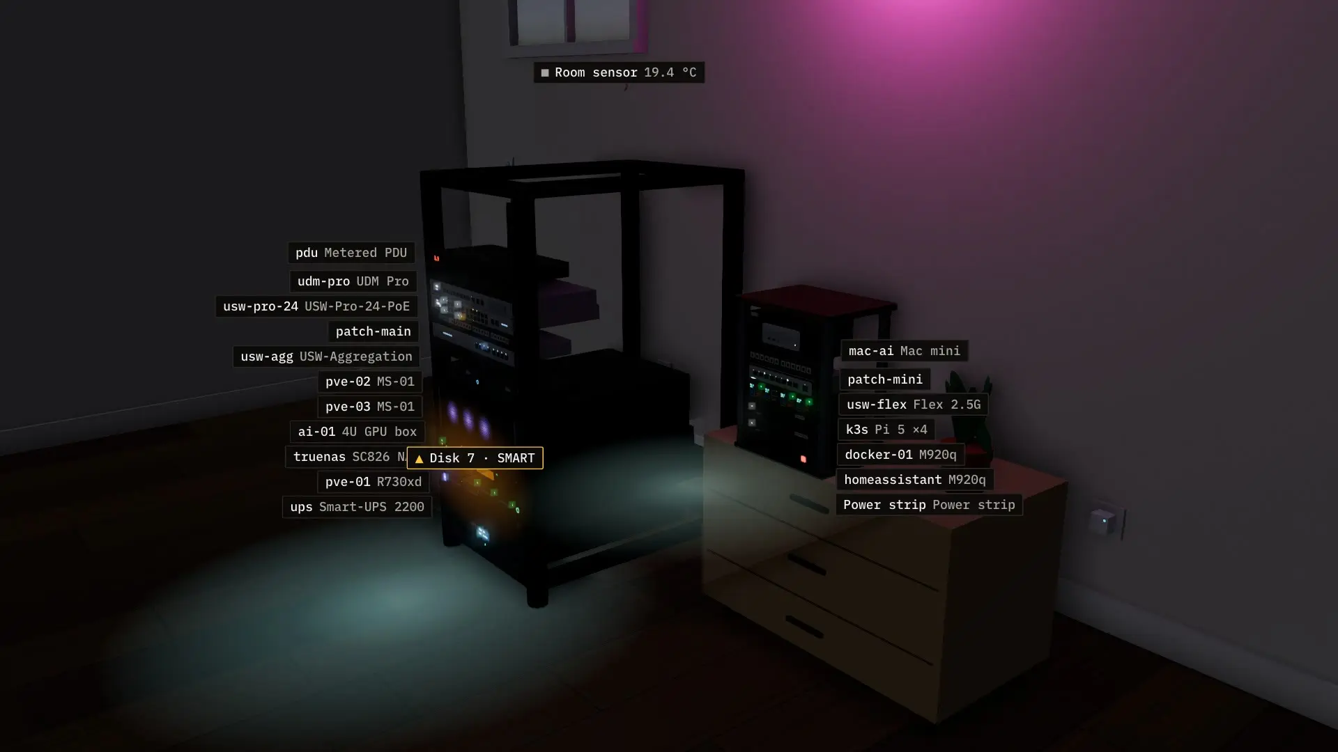 The demo lab in 3D with the room lights off: device LEDs and screens glow, the readout shows 1.02 kW and €165 a month