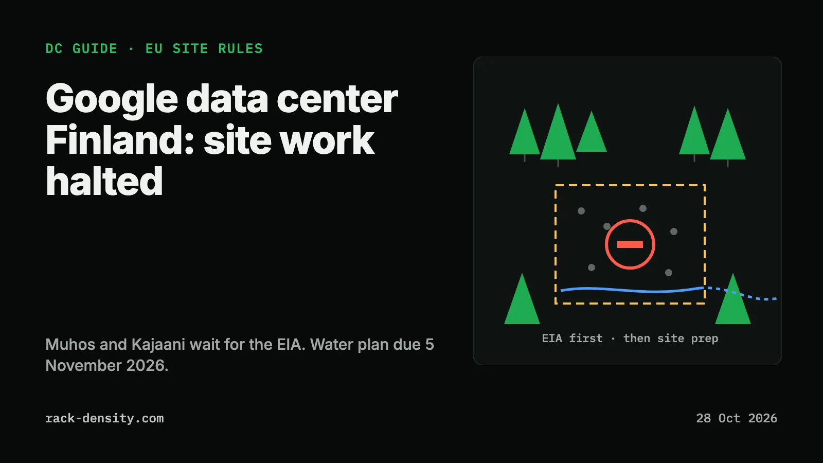 Trees around a dashed site boundary with a stop sign and a drainage line, captioned EIA first, then site prep